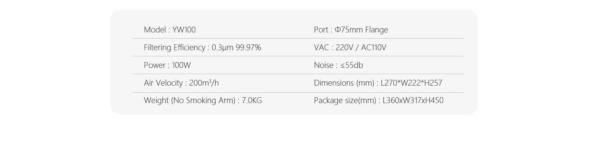 PRODUCT PARAMETER 1