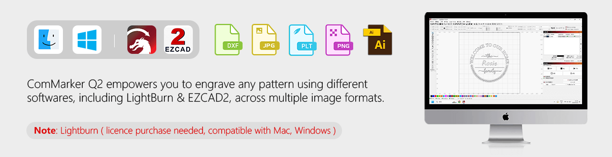 Wide Compatilility of Softwareand File Formats 2 1